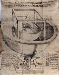 Study Johannes Kepler: demonstration of the relationship between the distances of planets in the Sun and the five regular polyhedra. Plate taken from 