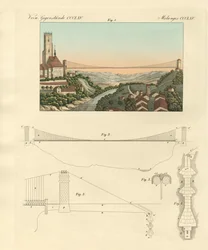 Suspension Bridge of Freiburg in Switzerland