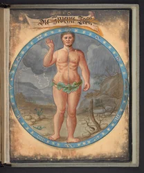 Tables Representing Man in Three Different States