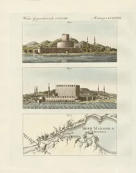 The Dardanelles