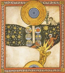 The Redeemer. Miniature from Liber Scivias by Hildegard of Bingen, c. 1175