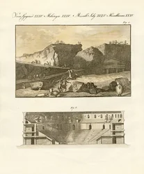 The Subterranean Town of Herculaneum