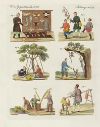 Trades, Arts and Handworks in China