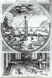 Various Methods of Observing Sunspots, Illustration from Rosa Orsina by Christoph Scheiner, Published 1630