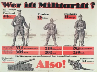 Who is Militarist?, c.1914