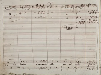 Musical Score for the La calunnia e un venticello Aria, in The Barber of Seville