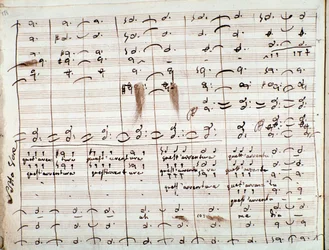 Musical Score for the Questavventura Aria, in The Barber of Seville
