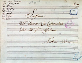 Title page of musical score of violin for symphony in Cinderella, or Goodness Triumphant by Gioacchino Rossini