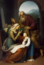 Education of the Virgin