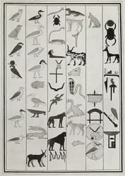 Drawings of the Decorations from Inside the Tomb of Pharaoh Psammetic I, Reproduced in 1817 by Giovanni Battista Belzoni, Housed in the British Museum, London