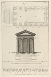 Plan and Facade of the Temple of Fortuna Virilis, from the Series of Roman Antiquities