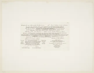 Transcription of Various Ancient Latin Inscriptions