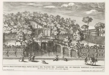 Fountain in the Gardens of Villa Doria Pamphilj in Rome (Fountains in the Palaces and Gardens of Rome)