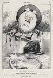 The Chinese Humpty Dumpty, cartoon on the Boxer Rebellion and the Boer War