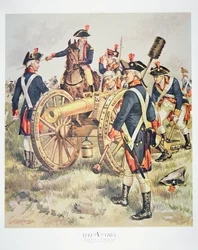 American Continental Army: Artillery Uniforms of 1777-83