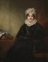 Miss Elizabeth Haig