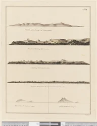 Middleburg Island and Amsterdam Island