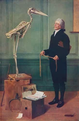 Measurement is Science, 1879