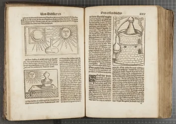 The Book of Distillation