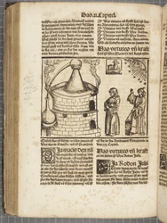 The Book of Distillation