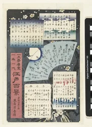 Table of Contents of the Series Hundred Views of Edo