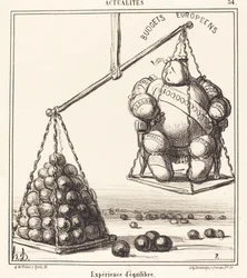 Experiment of Balance
