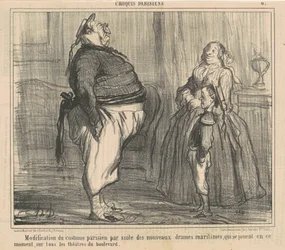 Modification of the Parisian costume