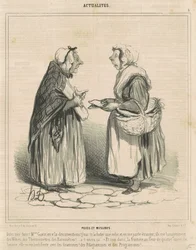 Weights and Measures