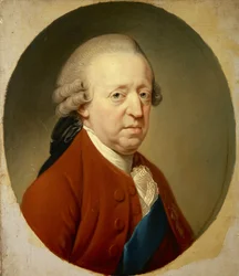 Prince Charles Edward Stuart, 1720 - 1788. Eldest son of Prince James Francis Edward Stuart