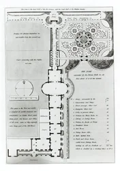 Garden design, from 