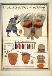 Album of Kashmiri trades, c.1860