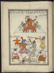 Entertainers, 86 drawings bound into a volume depicting trades and occupations in Kashmir, Craftsmen are shown at work with their implements and equipment
