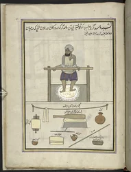 Man Making Fine Woollen Cloth (malida), 86 Drawings Bound into a Volume Depicting Trades and Occupations in Kashmir