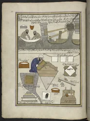 Paper-Makers, 86 Drawings Bound into a Volume Depicting Trades and Occupations in Kashmir