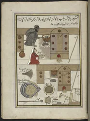 Rice-parcher and wife, 86 drawings bound into a volume depicting trades and occupations in Kashmir, Craftsmen are shown at work with their implements and equipment, By a Kashmir artist, probably at Srinagar