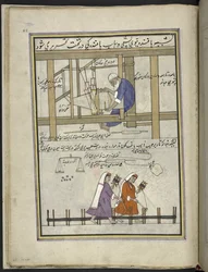Weaver at a loom making coarse cloth (patu); women stick-warping, 86 drawings bound into a volume depicting trades and occupations in Kashmir, Craftsmen are shown at work with their implements and equipment, By a Kashmir artist, probably at Srinagar