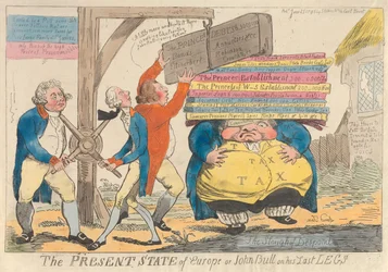 The Present State of Europe, Or - John Bull on His Last Legs