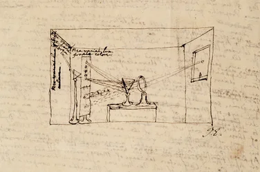 Drawing of the Crucial Experiment (Detail)