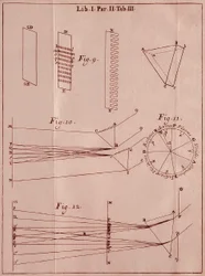 Page taken from Optics Treatise by Isaac Newton, 1704