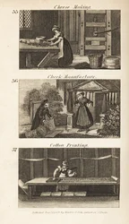 Trades in Regency England: Cheese Making, Check Manufacture and Cotton Printing