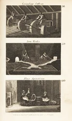 Trades in Regency England: Grinding Cutlery, Iron Works and Flax Spinning