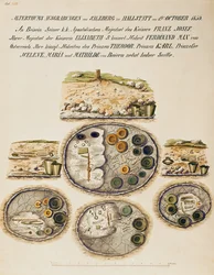Hallstatt Burial Site, a Collection of 19th Century Watercolours
