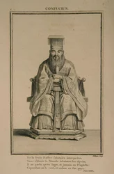 Portrait of the Chinese Thinker and Social Philosopher Confucius