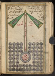 Aniconic Representation of Muhammad Leading the Prophets into Heaven, 1874