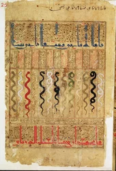 Treatise of Theriac after Galien, 1217