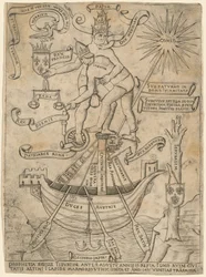 Allegory of the Emperor and the Pope