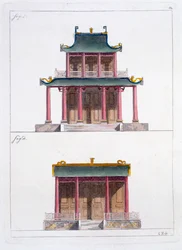 Archway of Ke Koo Fu at Canton, front and side, c.1820s-30s