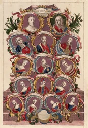 Family Tree of Empress Maria Theresa of Habsburg (1717-1780) with Her Husband Francis I and Children: Maria Elizabeth, Joseph II, Maria Amalia, Leopold II, Ferdinand and Maximilian