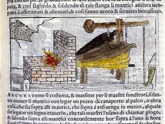Forge - in Pirotechnia of Biringuccio
