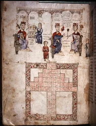 Laws of Giustiniano Leone